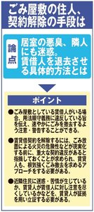 ごみ屋敷に住む賃借人に対する対応