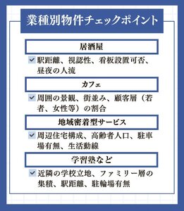 業種で異なる最適な立地