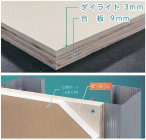 DAIKEN、不燃性能とビス保持力を持つ壁下地材