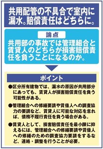 共用部分の漏水による被害に対する責任