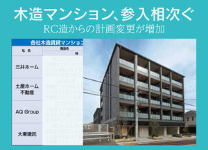 木造マンション、参入相次ぐ