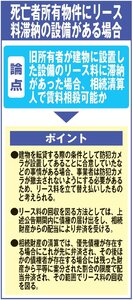 相続人全員が相続放棄したときの相殺