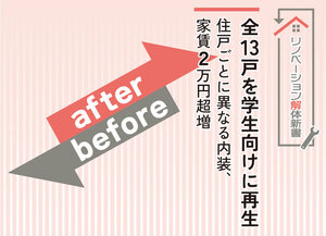 全13戸を学生向けに再生【リノベーション解体新書】