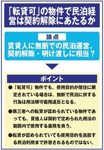 無断の民泊経営による賃貸借契約の解除・明け渡し